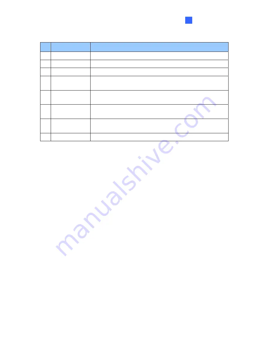 GeoVision GV-VS11 User Manual Download Page 15