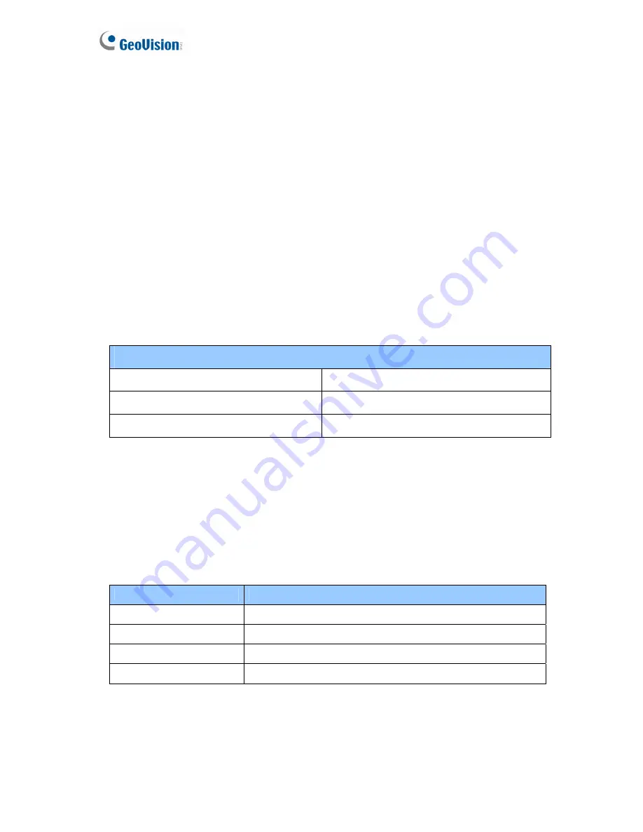 GeoVision GV-VS11 User Manual Download Page 44