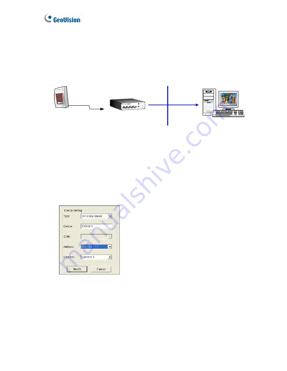 GeoVision GV-VS11 Скачать руководство пользователя страница 134