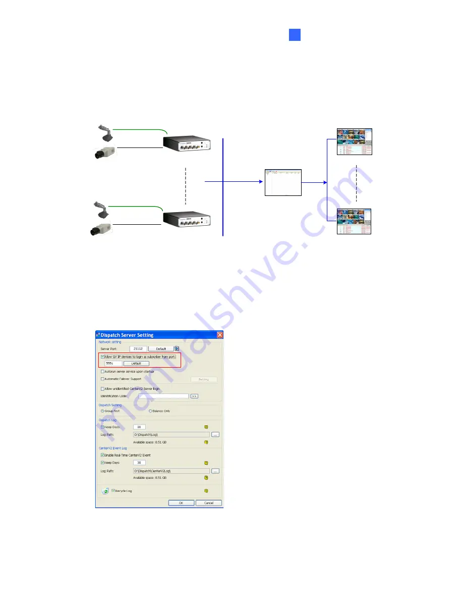 GeoVision GV-VS11 User Manual Download Page 143