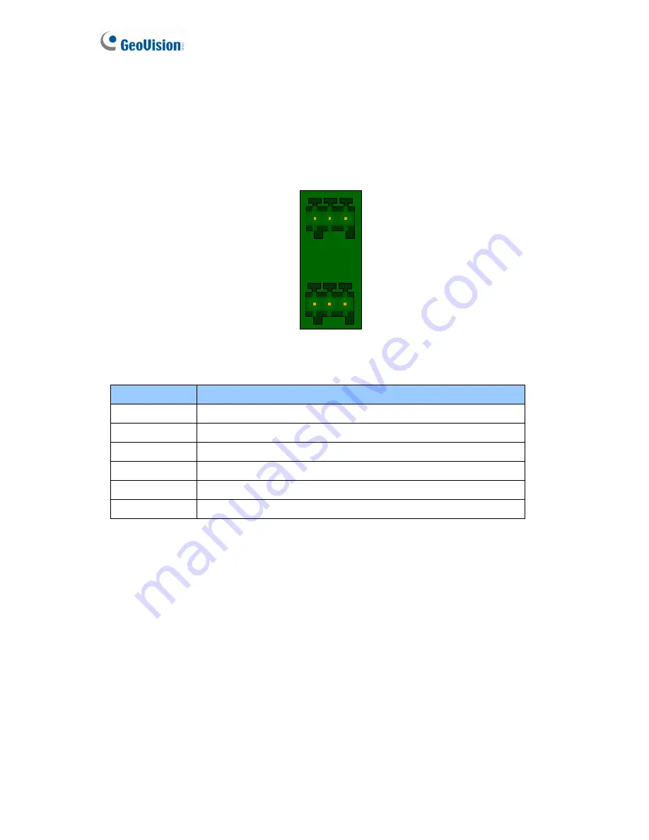 GeoVision GV-VS11 User Manual Download Page 146