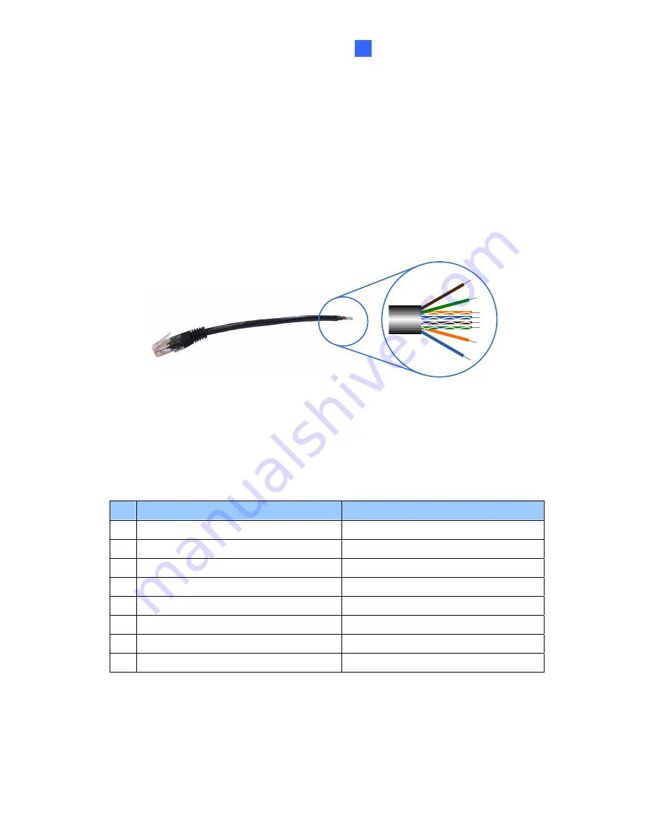 GeoVision GV-VS11 User Manual Download Page 147