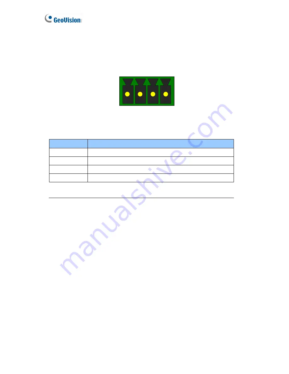 GeoVision GV-VS11 User Manual Download Page 148