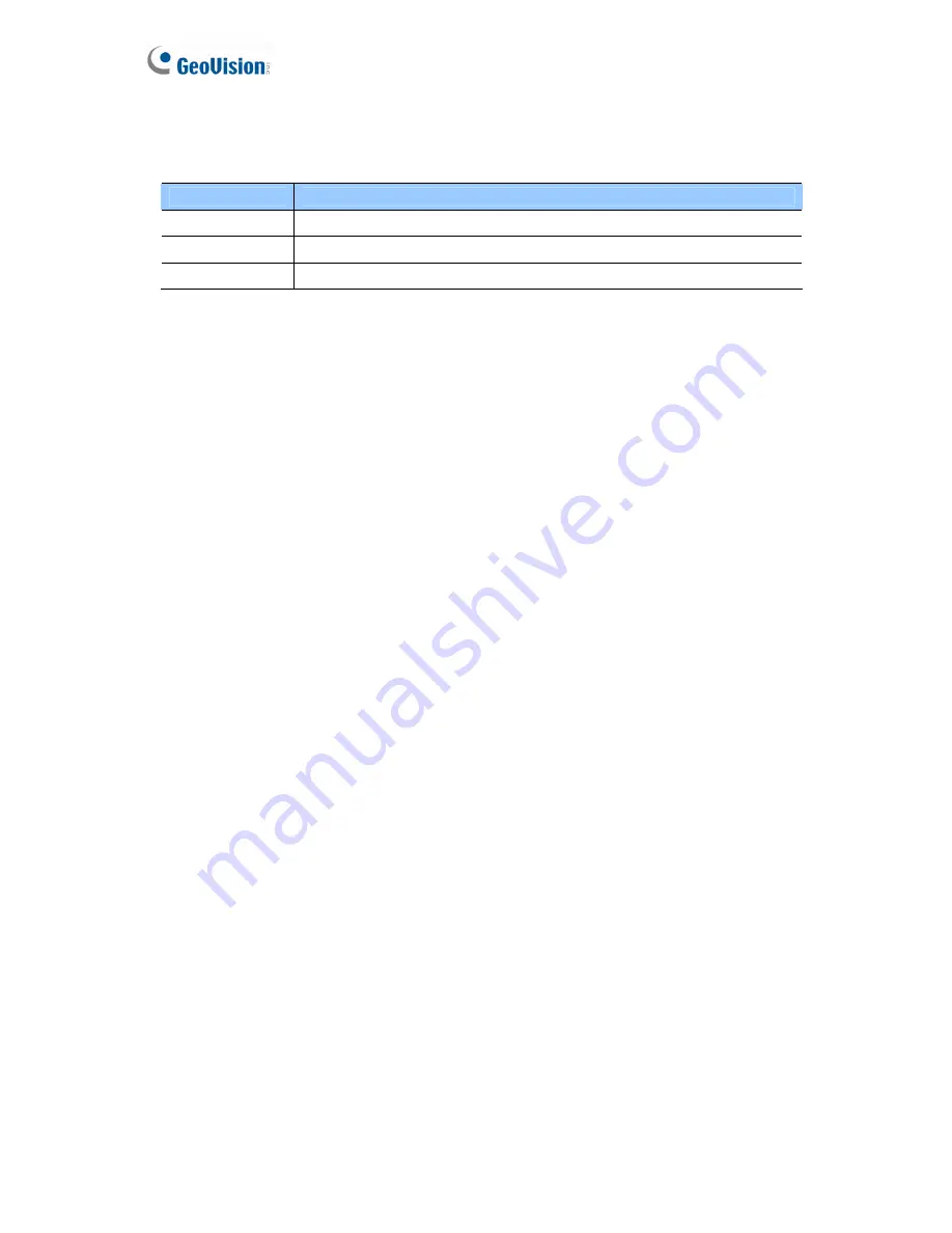 GeoVision GV-VS11 User Manual Download Page 158