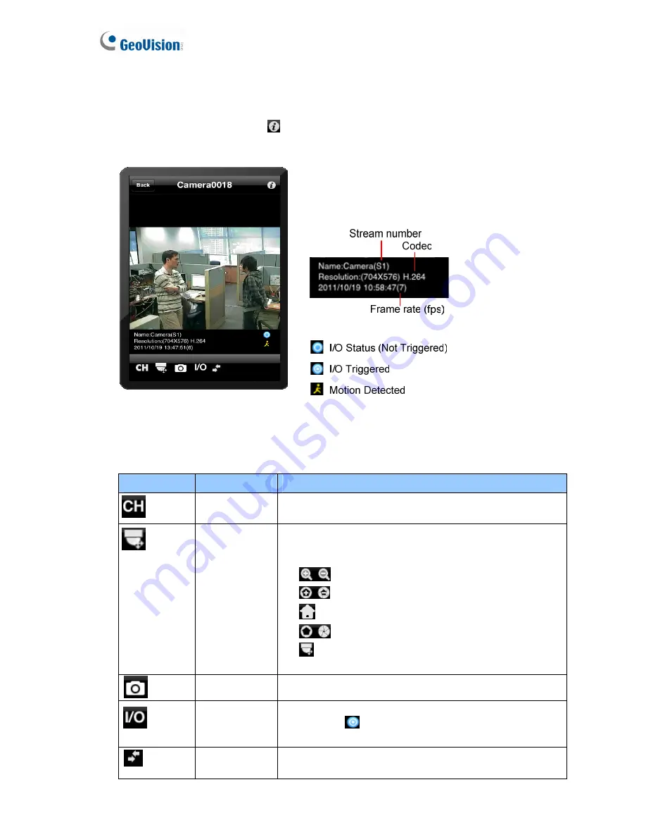 GeoVision GV-VS11 User Manual Download Page 176