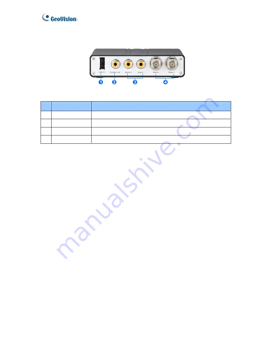 GeoVision GV-VS12 User Manual Download Page 14