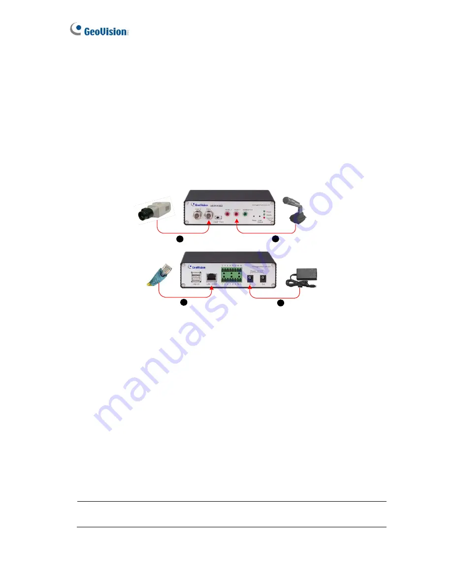 GeoVision GV-VS12 User Manual Download Page 18