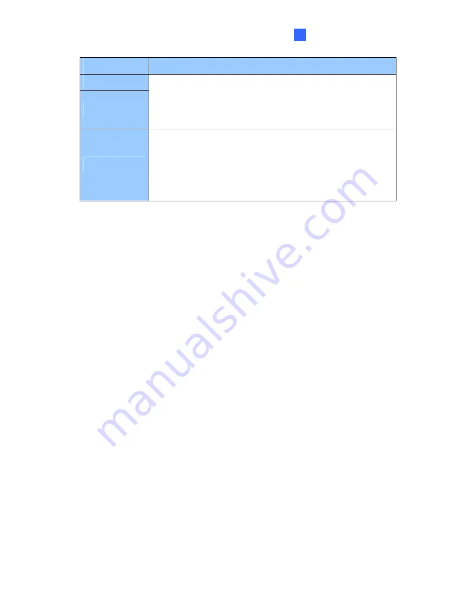 GeoVision GV-VS12 User Manual Download Page 41