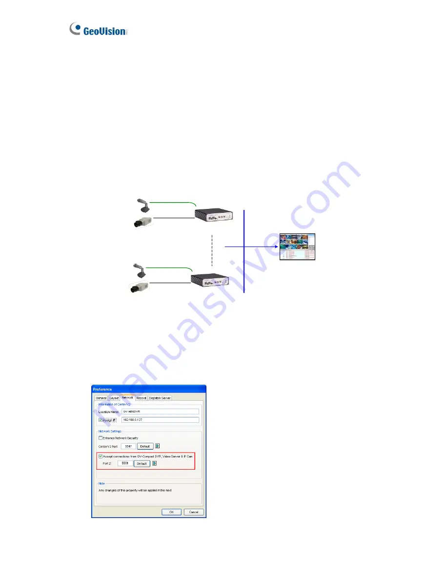 GeoVision GV-VS12 User Manual Download Page 106