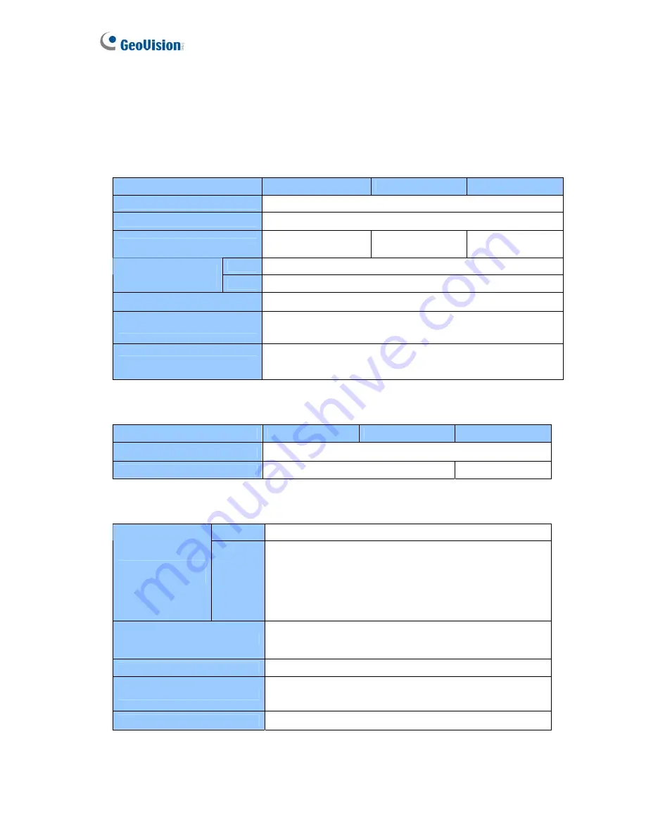 GeoVision GV-VS12 User Manual Download Page 130