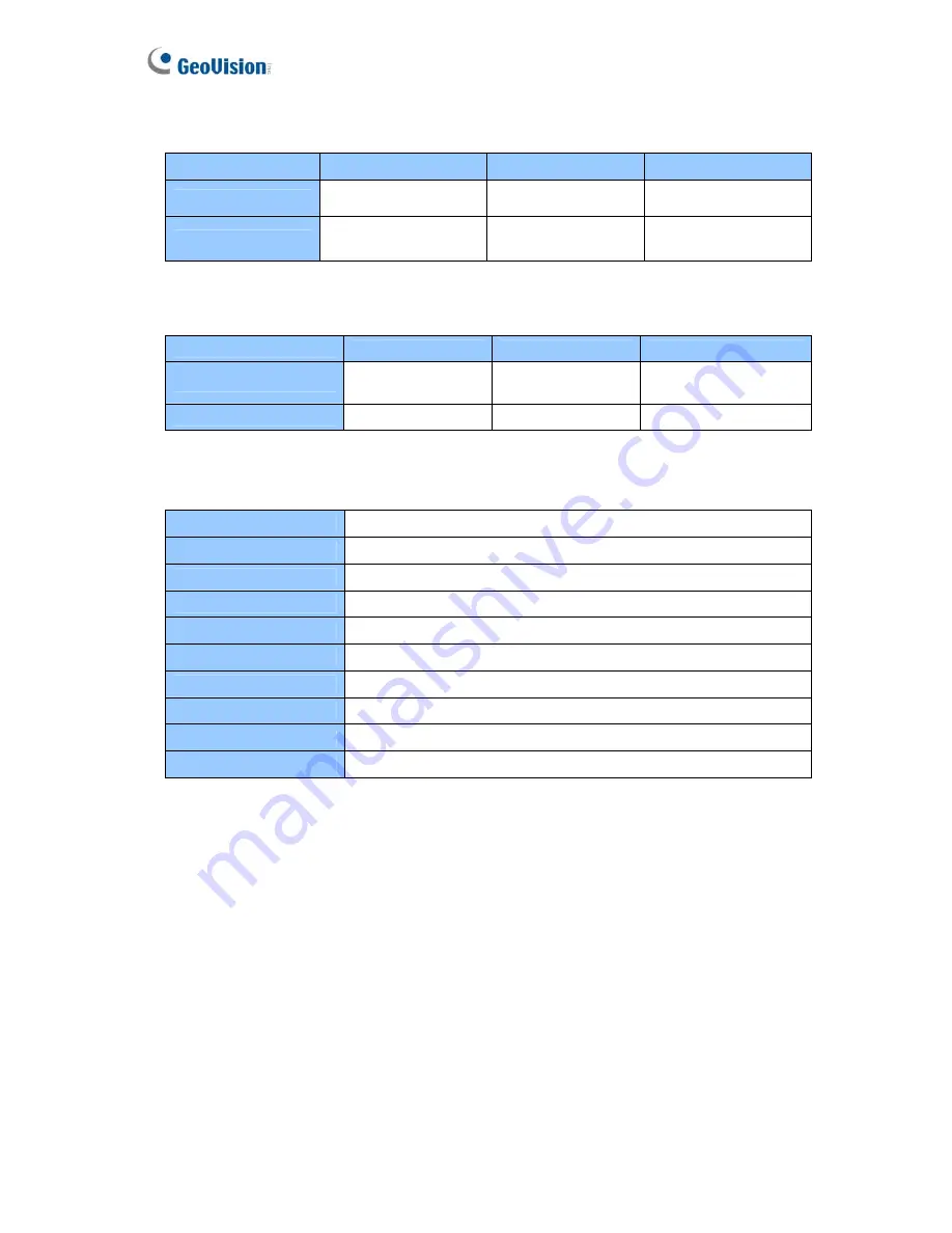 GeoVision GV-VS12 User Manual Download Page 132