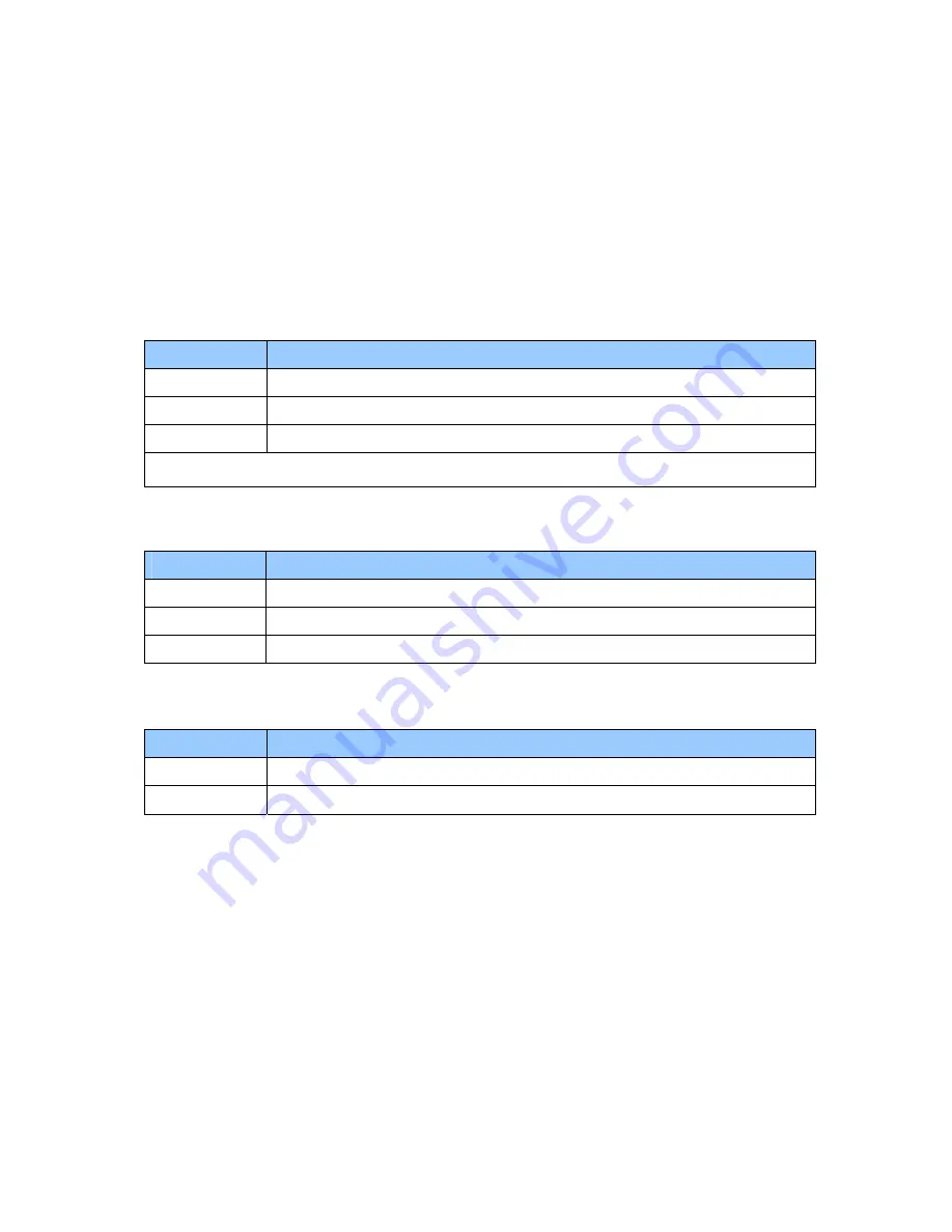 GeoVision GV-VS12 User Manual Download Page 133