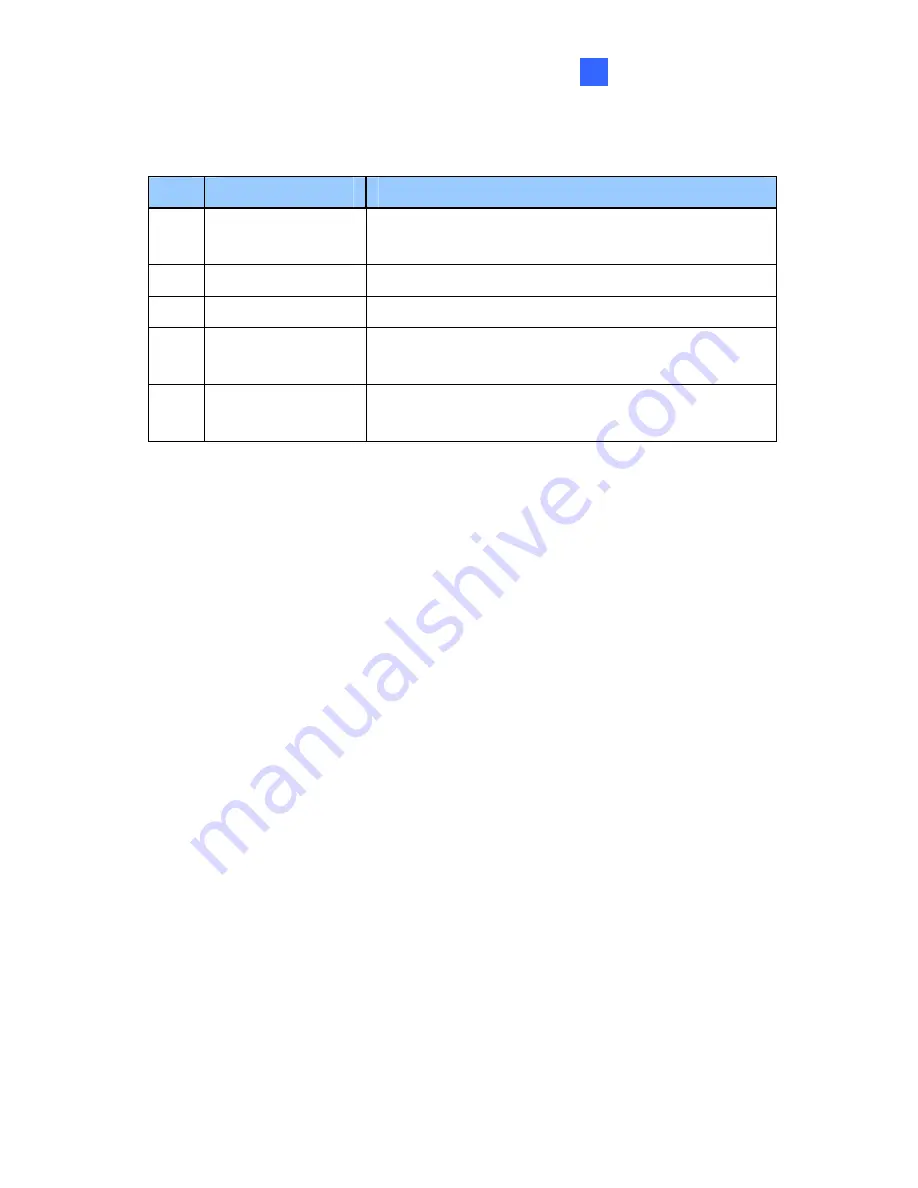 GeoVision ICH264TG2V10 Hardware Manual Download Page 10