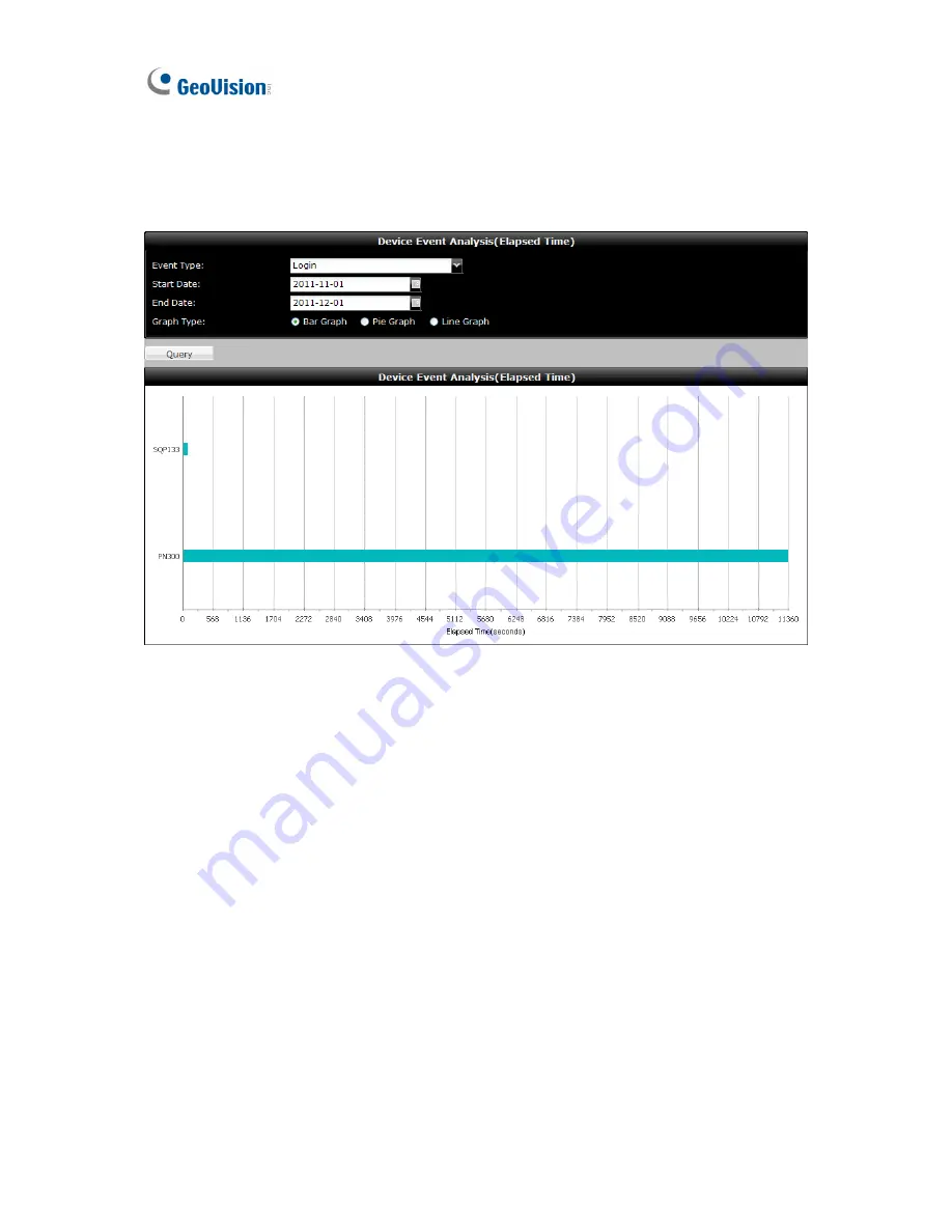 GeoVision SQP110 Series User Manual Download Page 88