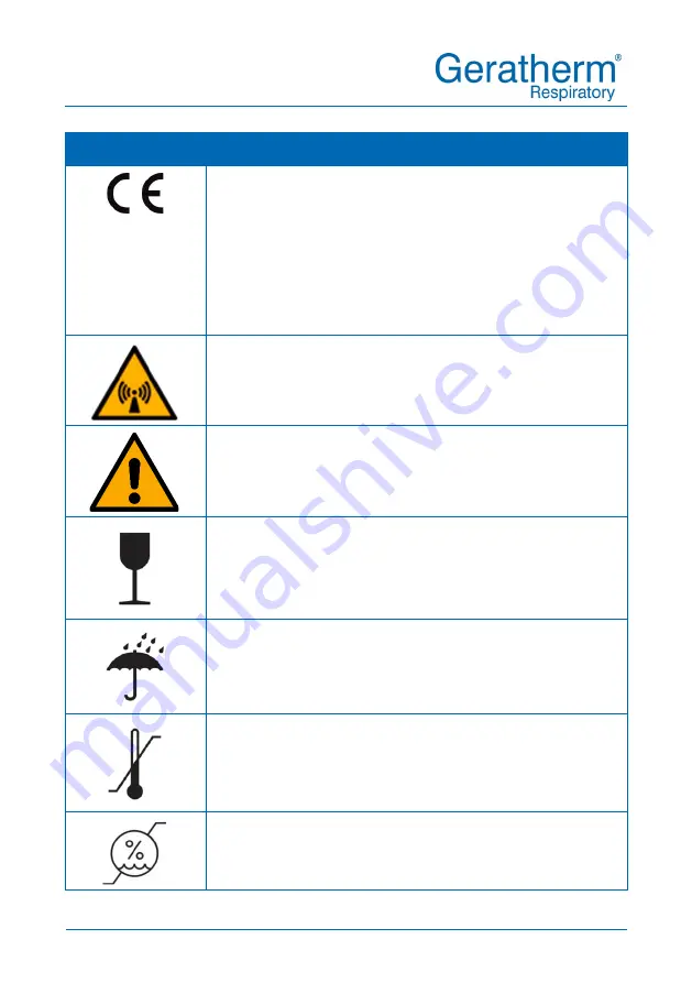 GERATHERM Ergostik Blueflow Instructions For Use Manual Download Page 11