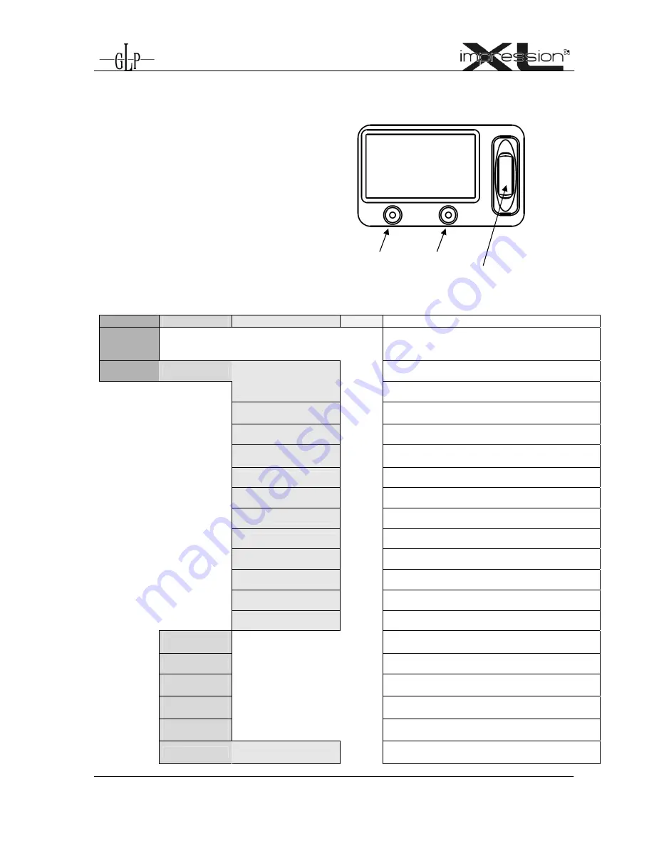 German Light Products Impression XL User Manual Download Page 10