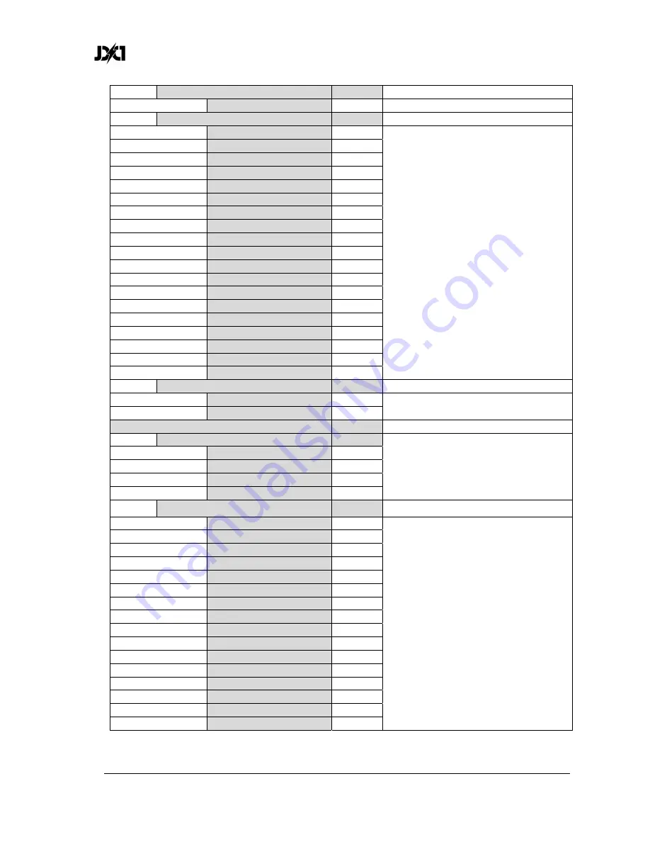 German Light Products JDC1 User Manual Download Page 30