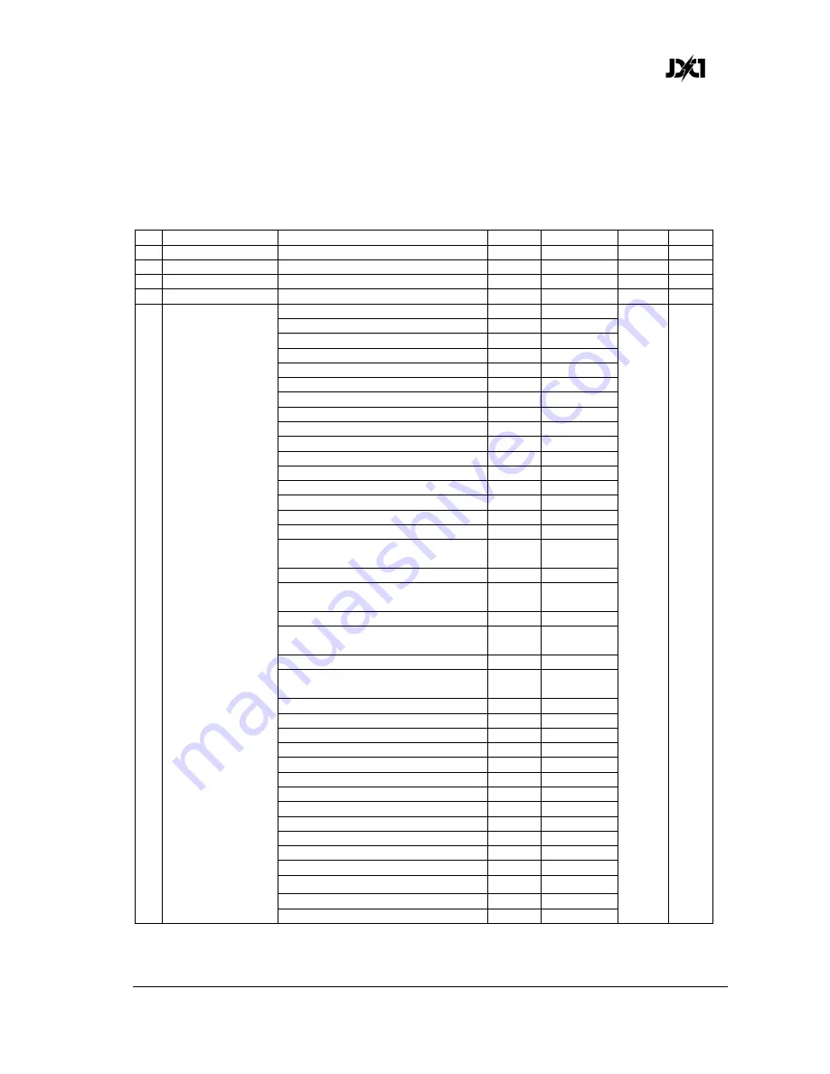 German Light Products JDC1 User Manual Download Page 55