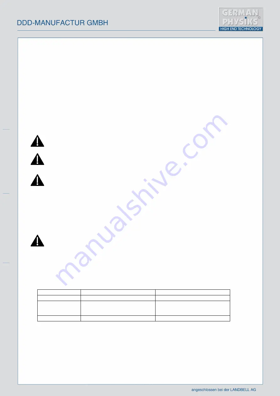 German Physiks Emperor User Manual Download Page 25