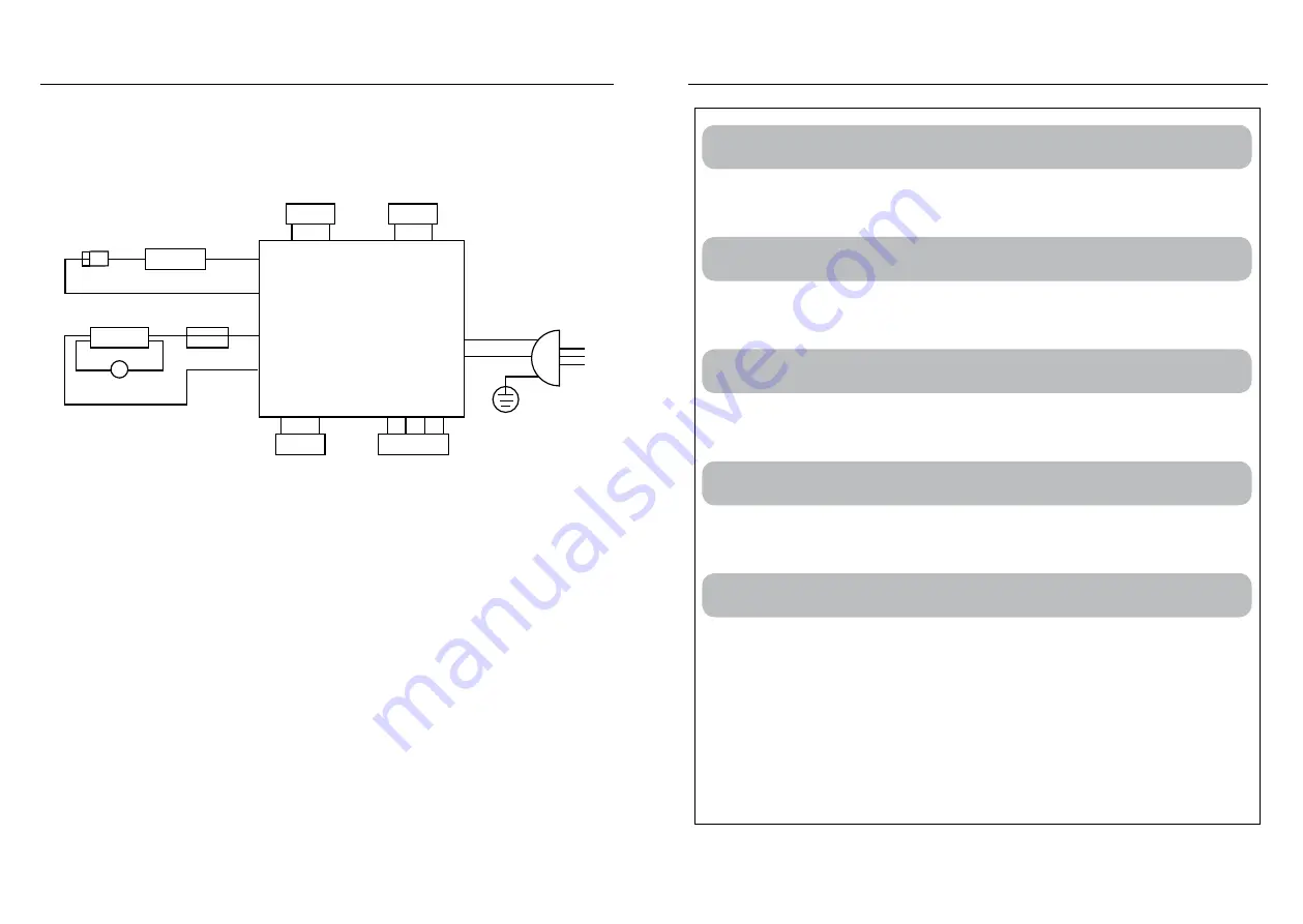 German pool DSR-310BK User Manual Download Page 7