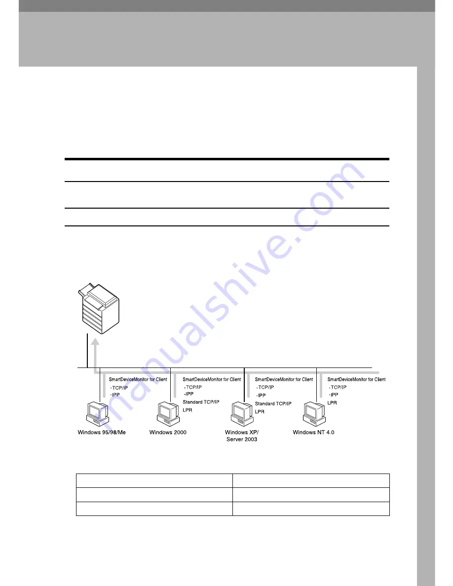 Gestetner DSc535 Printer Reference Download Page 27