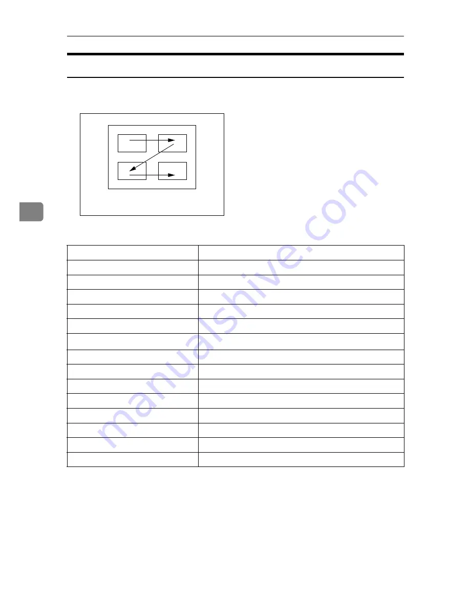 Gestetner DSc535 Printer Reference Download Page 146