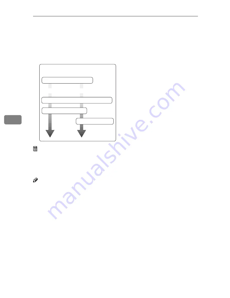 Gestetner P7126 Printing Manual Download Page 70