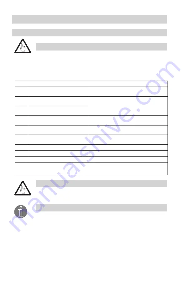 GESTRA LRS 1-50 Original Installation & Operating Manual Download Page 28