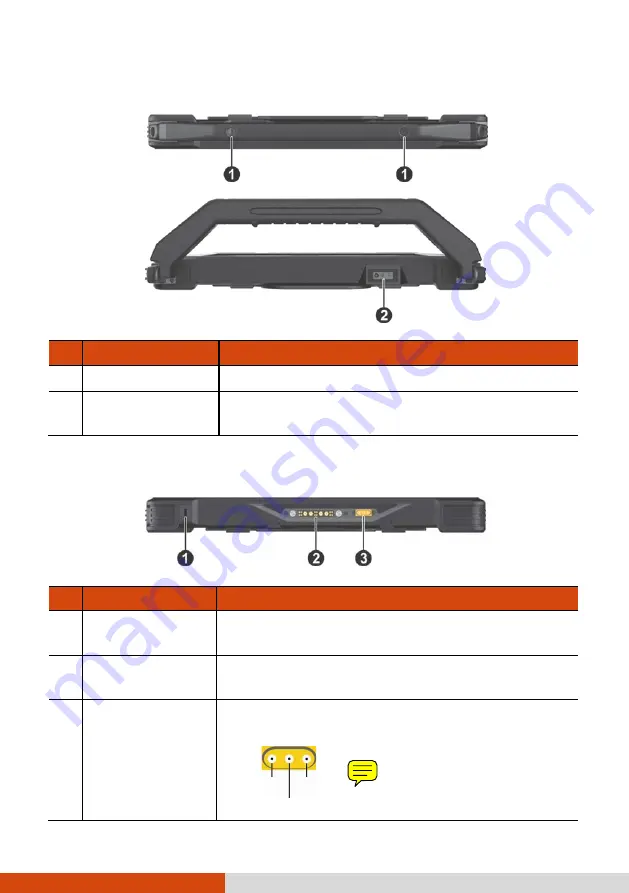 Getac A140 User Manual Download Page 19