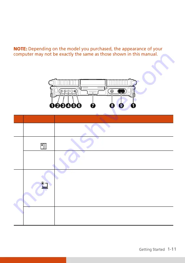 Getac V100 User Manual Download Page 21