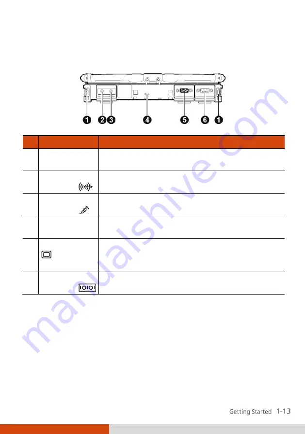 Getac V100 User Manual Download Page 23