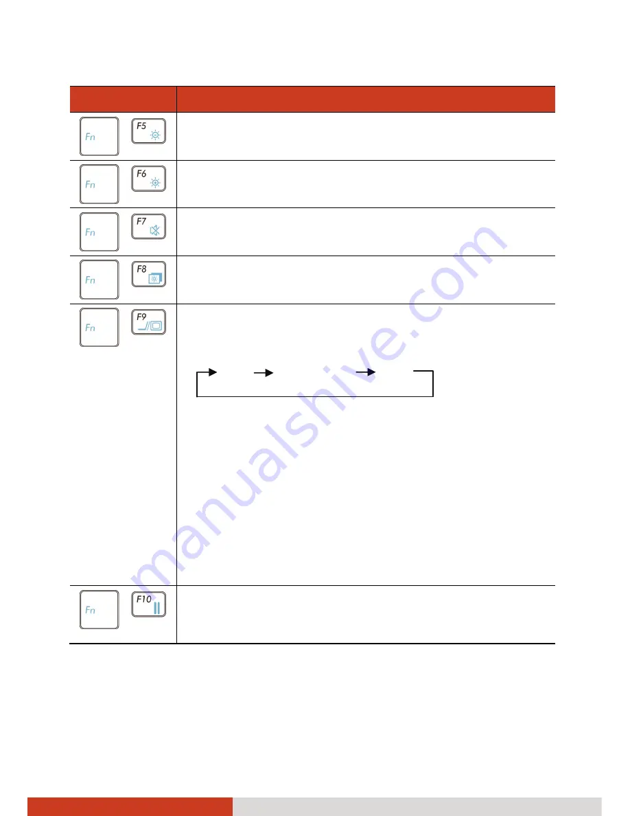 Getac X500 Скачать руководство пользователя страница 29