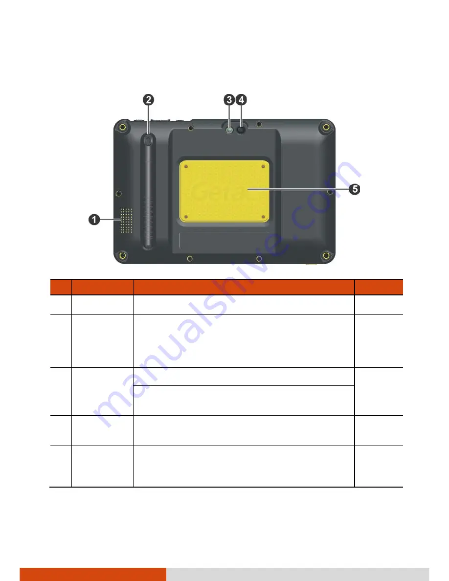 Getac Z710 User Manual Download Page 11