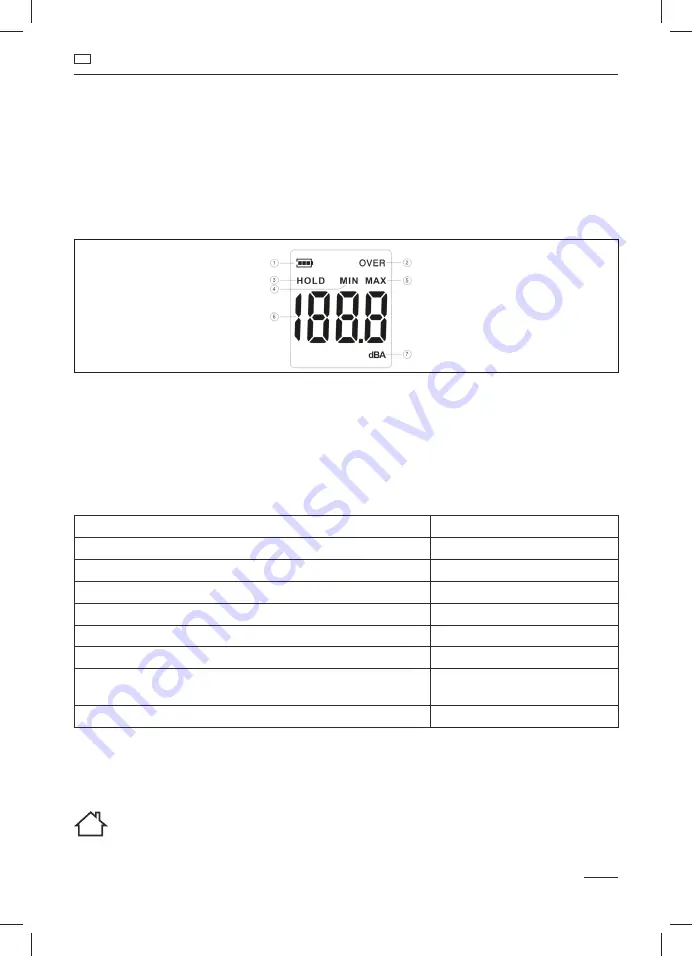 GEV 1299 User Manual Download Page 5