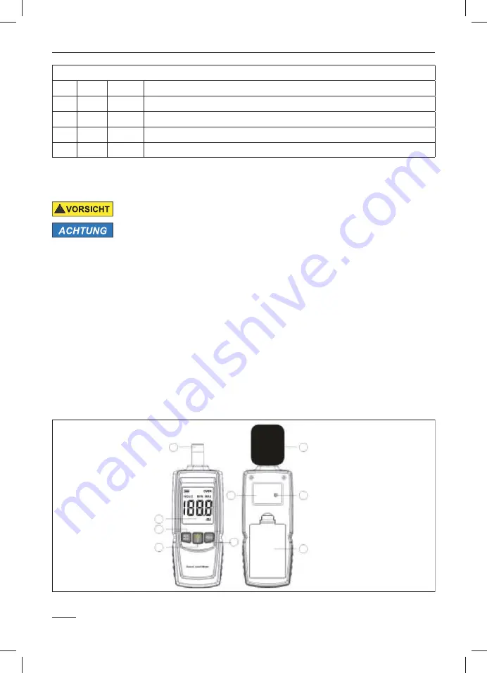 GEV 1299 User Manual Download Page 60