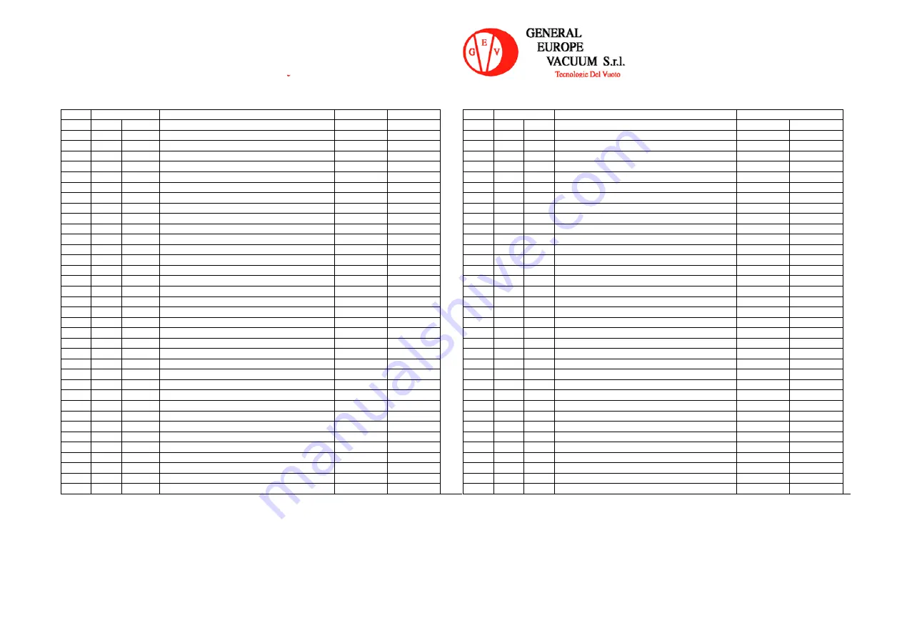 GEV GP 100 Mounting And Operating Instructions Download Page 21