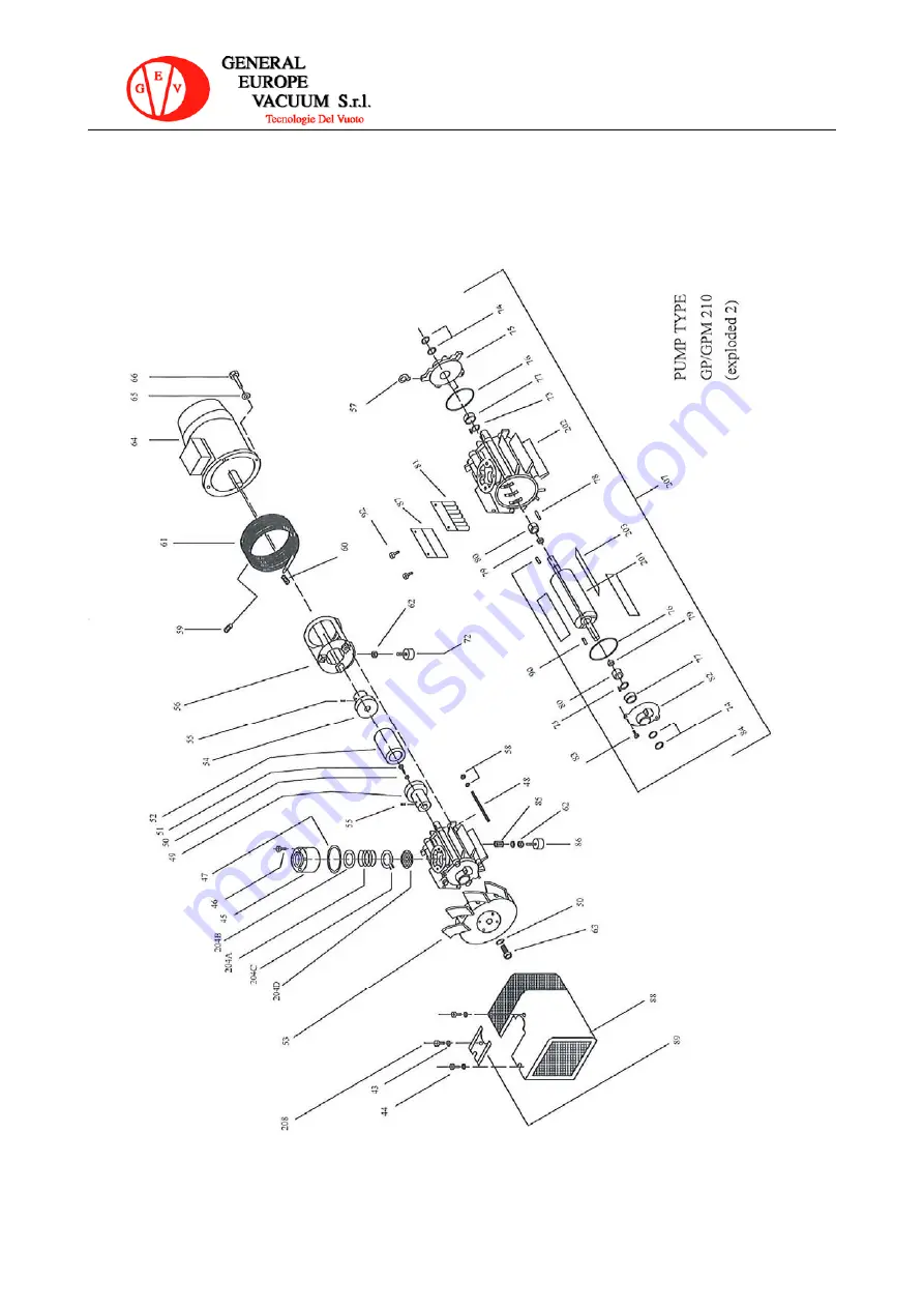 GEV GP 100 Mounting And Operating Instructions Download Page 32