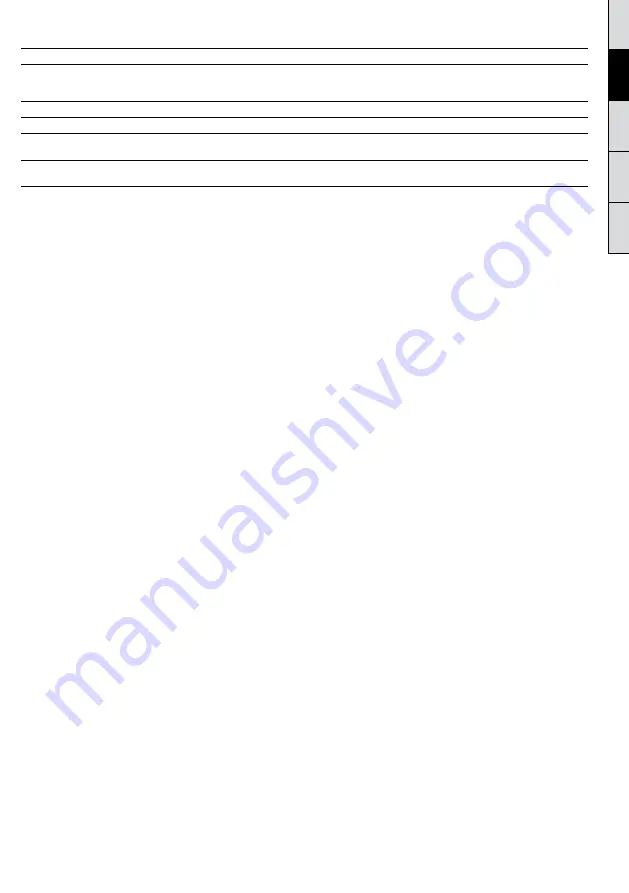 GEV SOPHIA 88665 Safety & Operating Instructions Manual Download Page 13