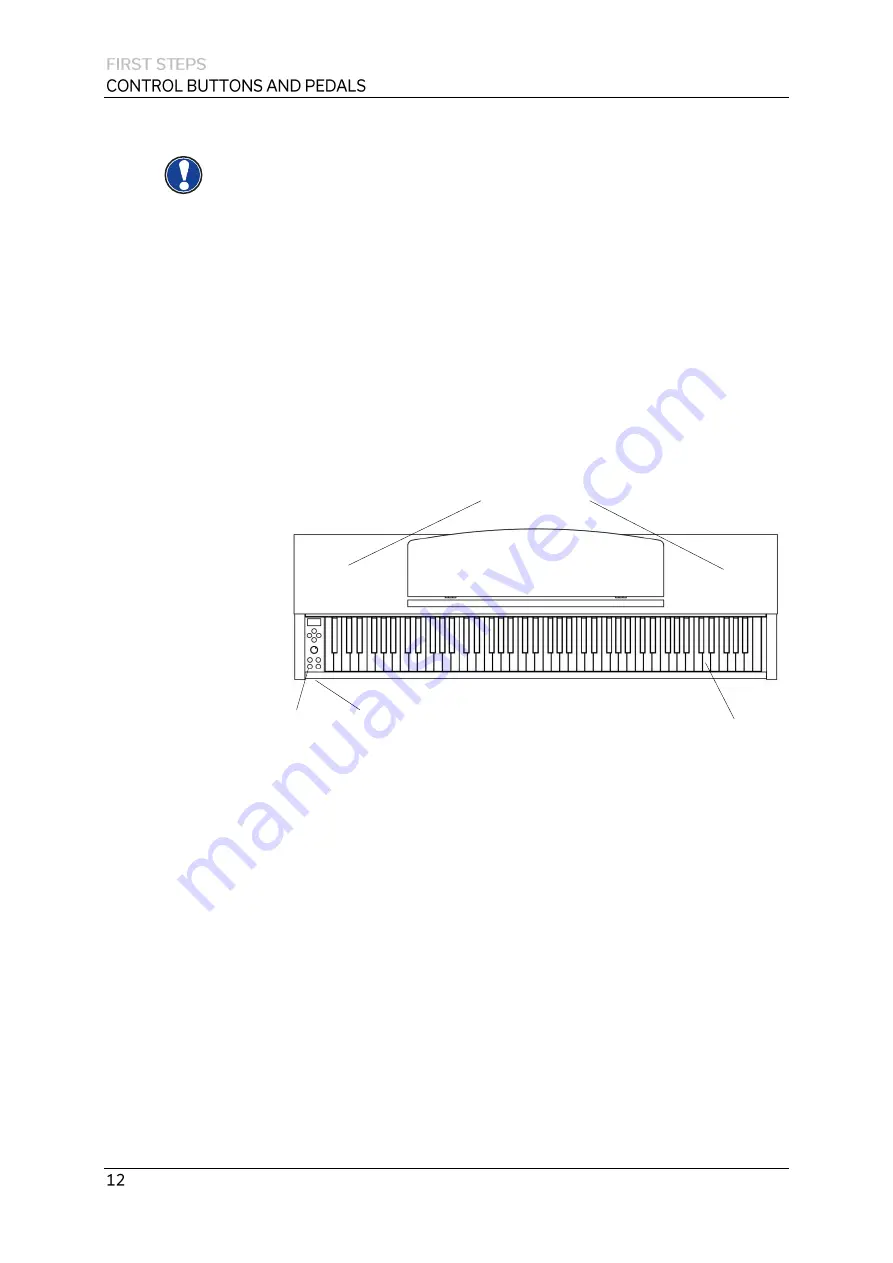 Gewa DP345 Скачать руководство пользователя страница 12