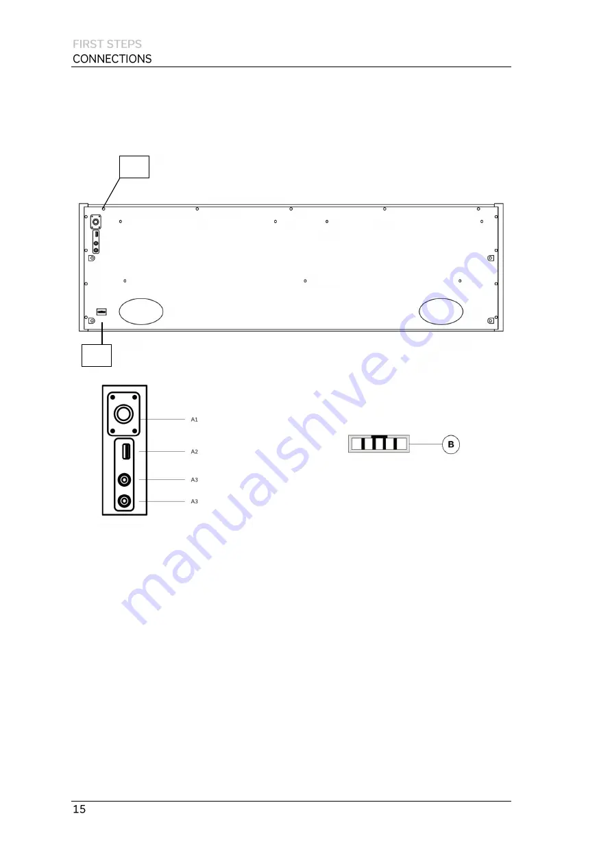 Gewa DP345 User Manual Download Page 15