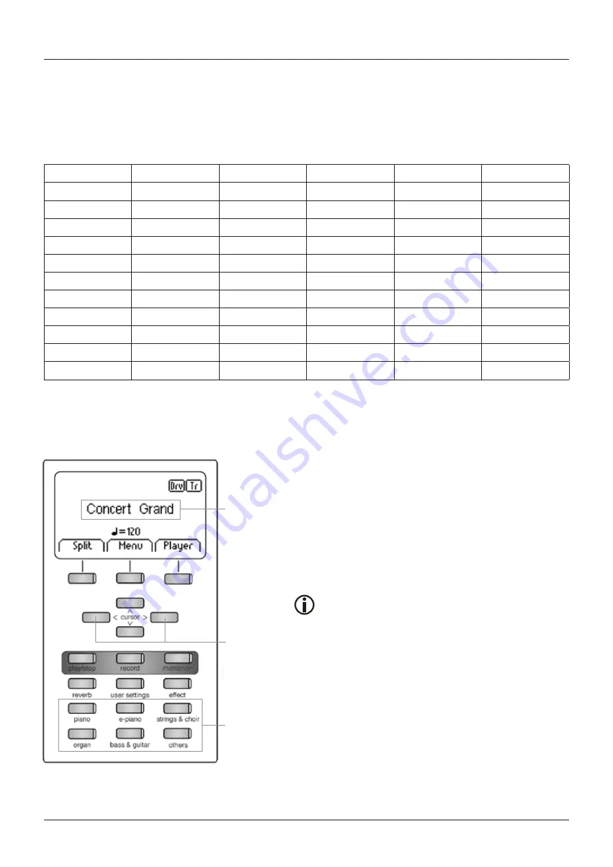 Gewa UP380G User Manual Download Page 18