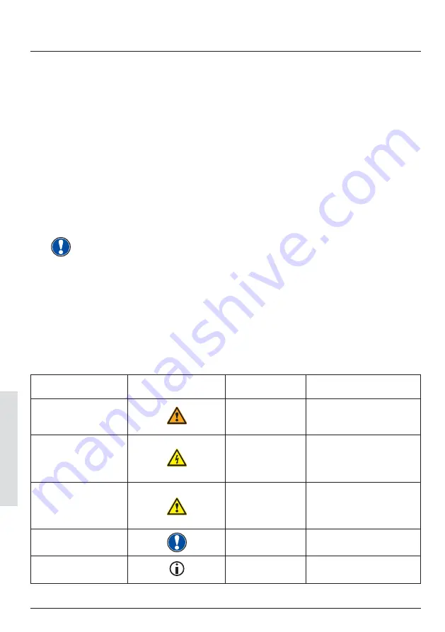 Gewa UP385 Quick Start Manual Download Page 46