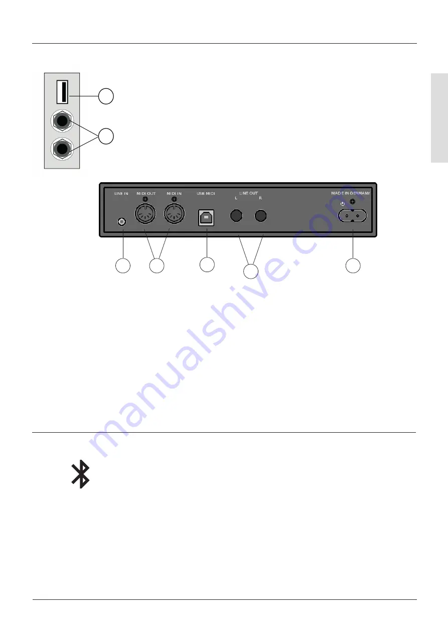 Gewa UP405 Quick Start Manual Download Page 15