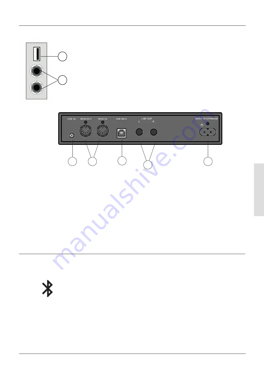 Gewa UP405 Quick Start Manual Download Page 39