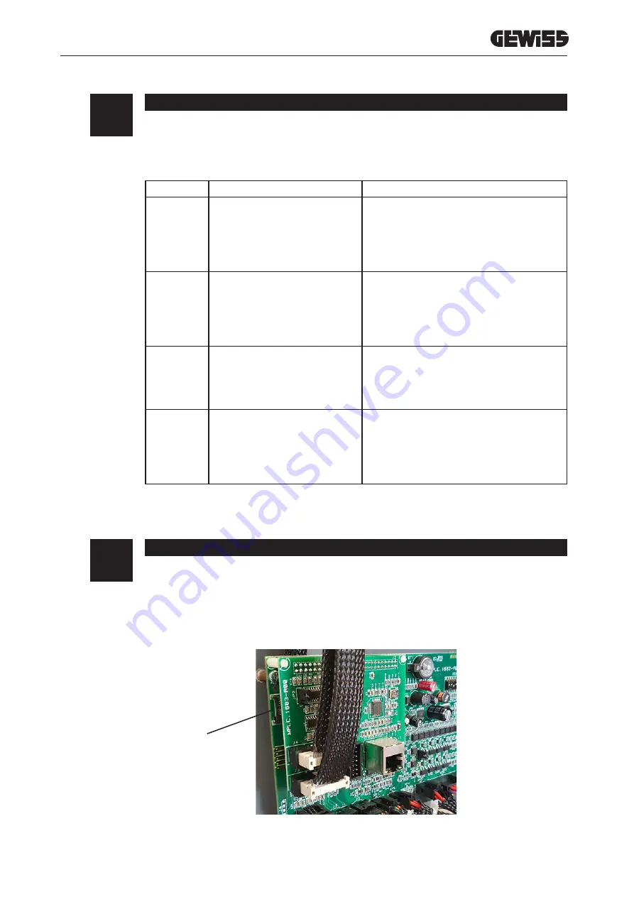 Gewiss GW68122 Скачать руководство пользователя страница 19