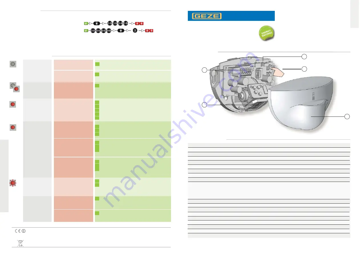 GEZE 130651 User Manual Download Page 1