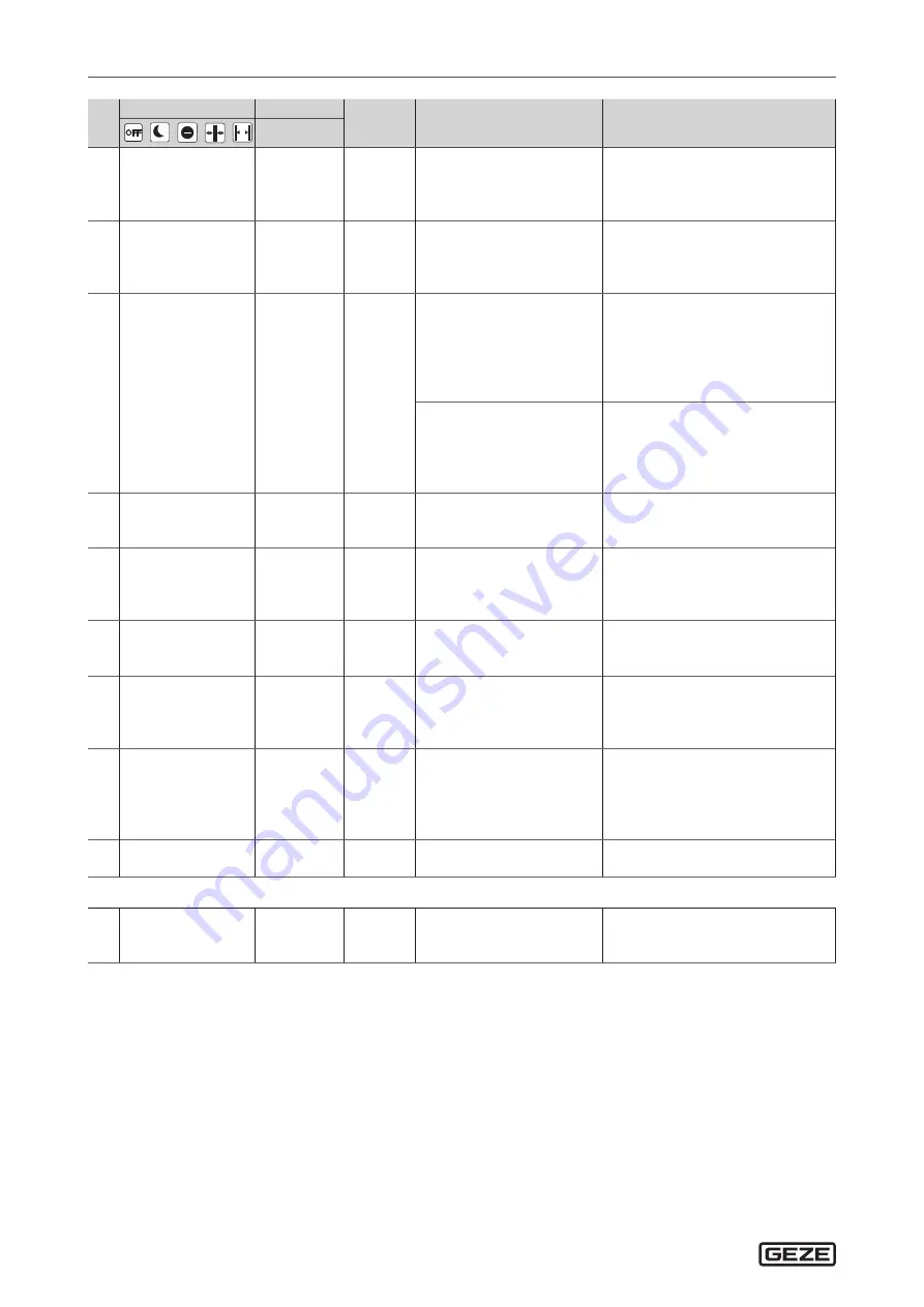 GEZE ECturn Wiring Diagram Download Page 42