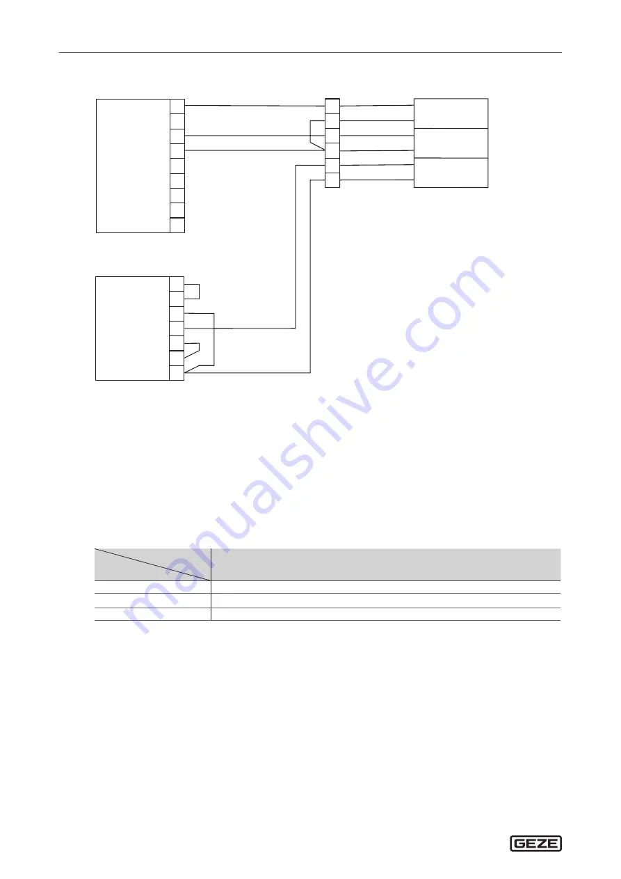 GEZE SecuLogic TZ 321 Installation, Wiring And Operation Instructions Download Page 42