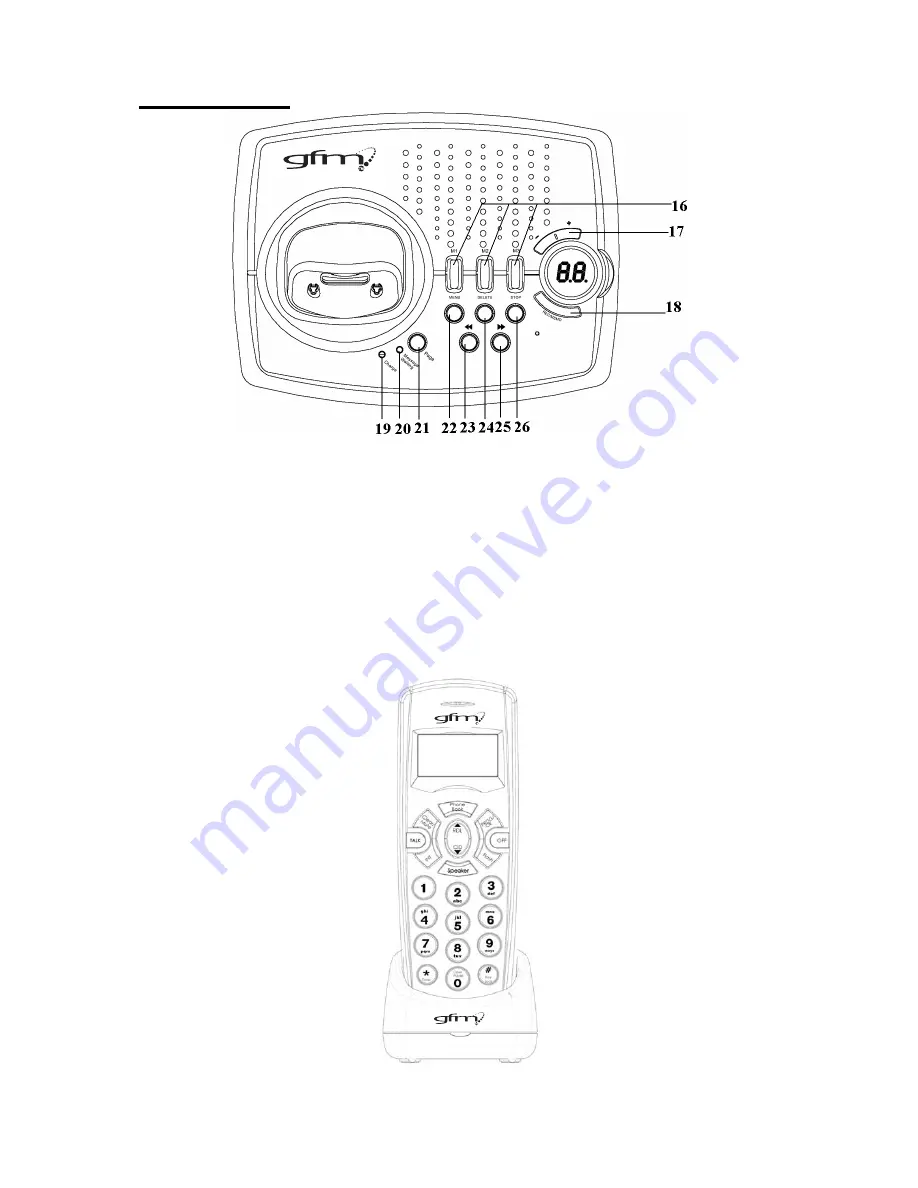 gfm C200-1 User Manual Download Page 7