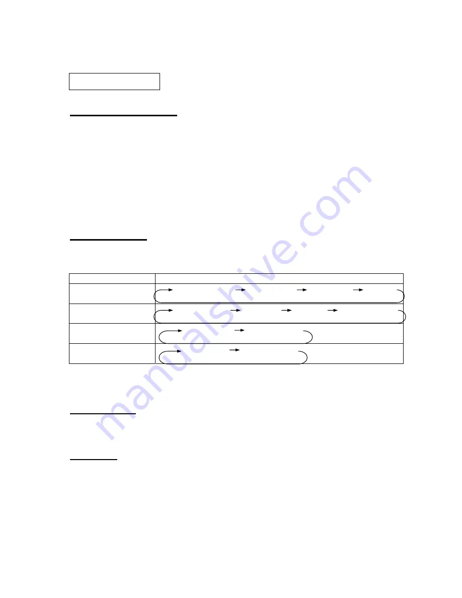 gfm C200-1 User Manual Download Page 15